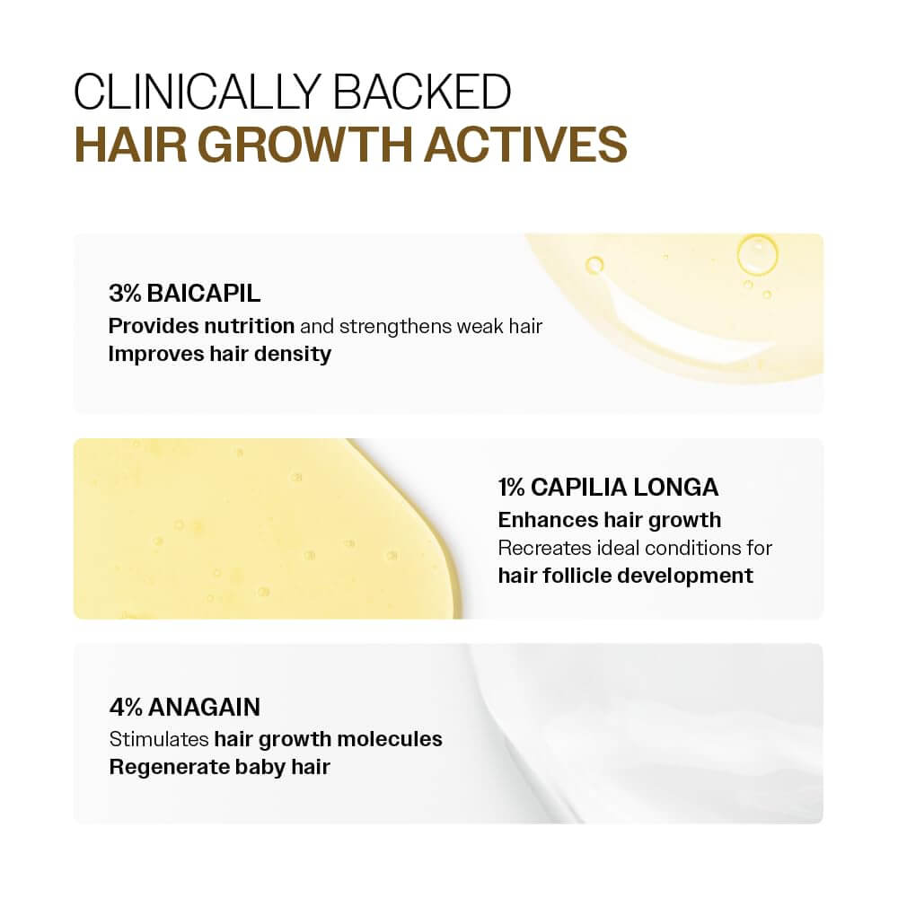 Bare Anatomy Hair Growth Serum – Redensyl & Biotin Hairfall Control Serum, 30 ml