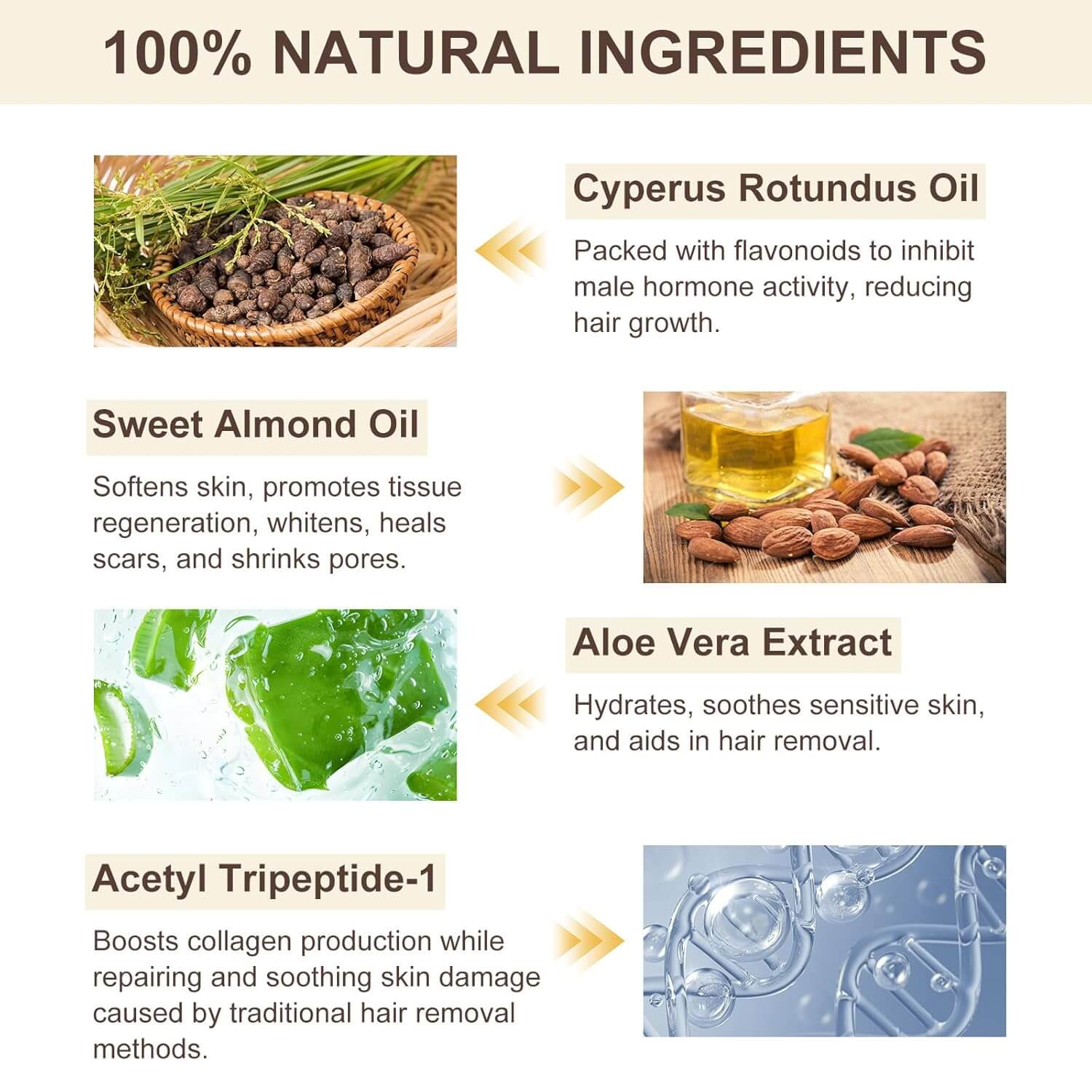 Cyperus Rotundus Oil – Natural Hair Reduction & Skin Soothing Oil, 2 fl oz