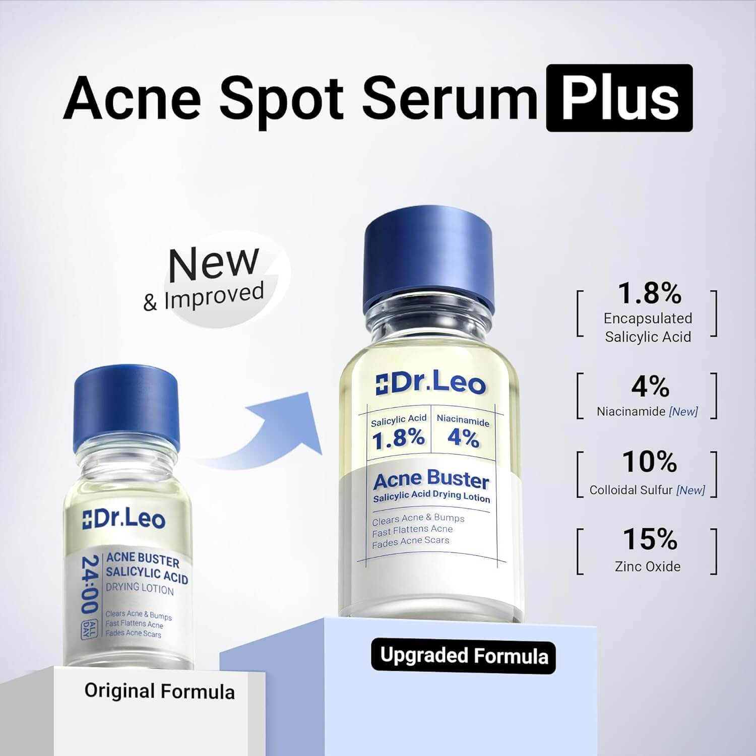 Dr. Leo Salicylic Acid Spot Serum – Acne Treatment with Niacinamide, 0.34 fl oz