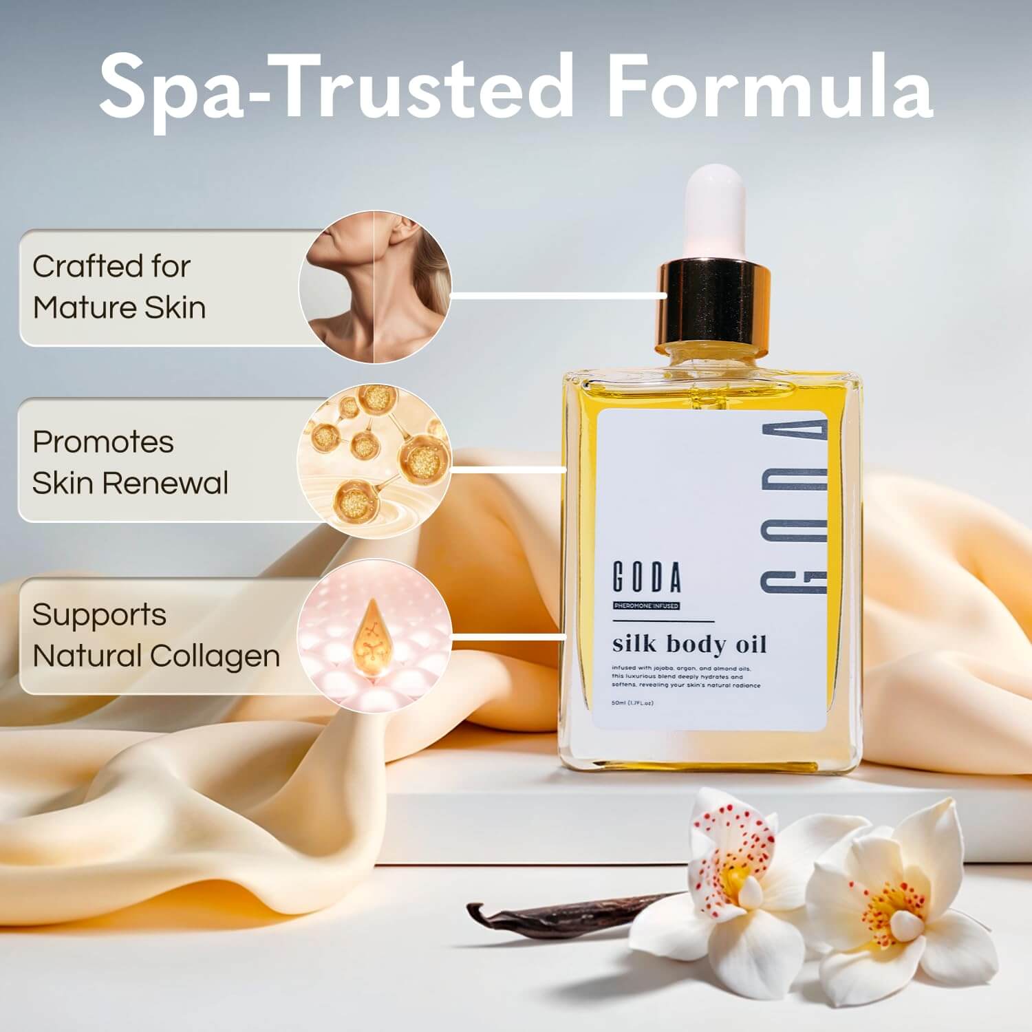 GODA Silk Body Oil – Hydrating & Firming Perfume Body Oil, 1.69 fl oz