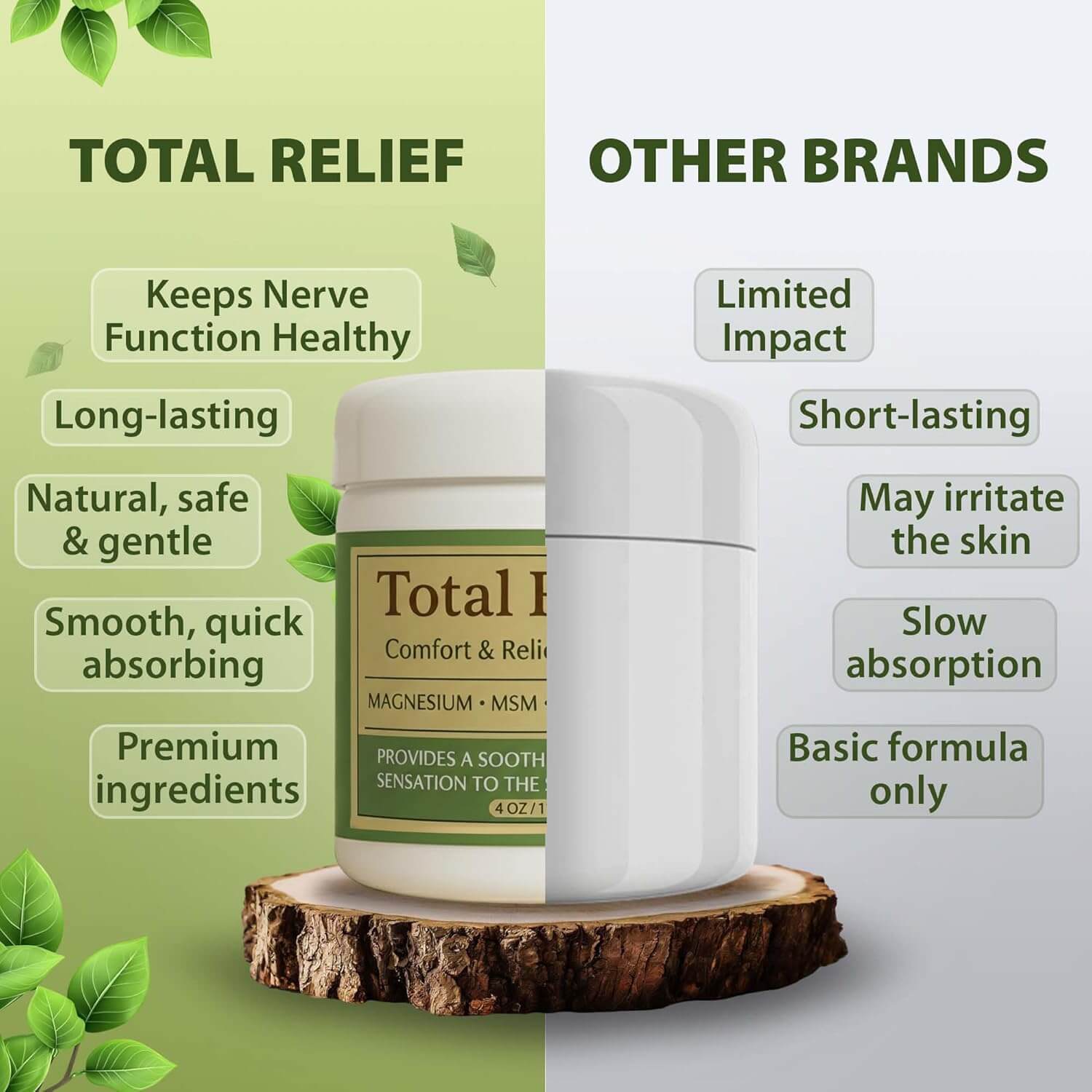 HiRelief Total Relief Magnesium Cream – Nerve & Muscle Comfort Cream, 4 fl oz