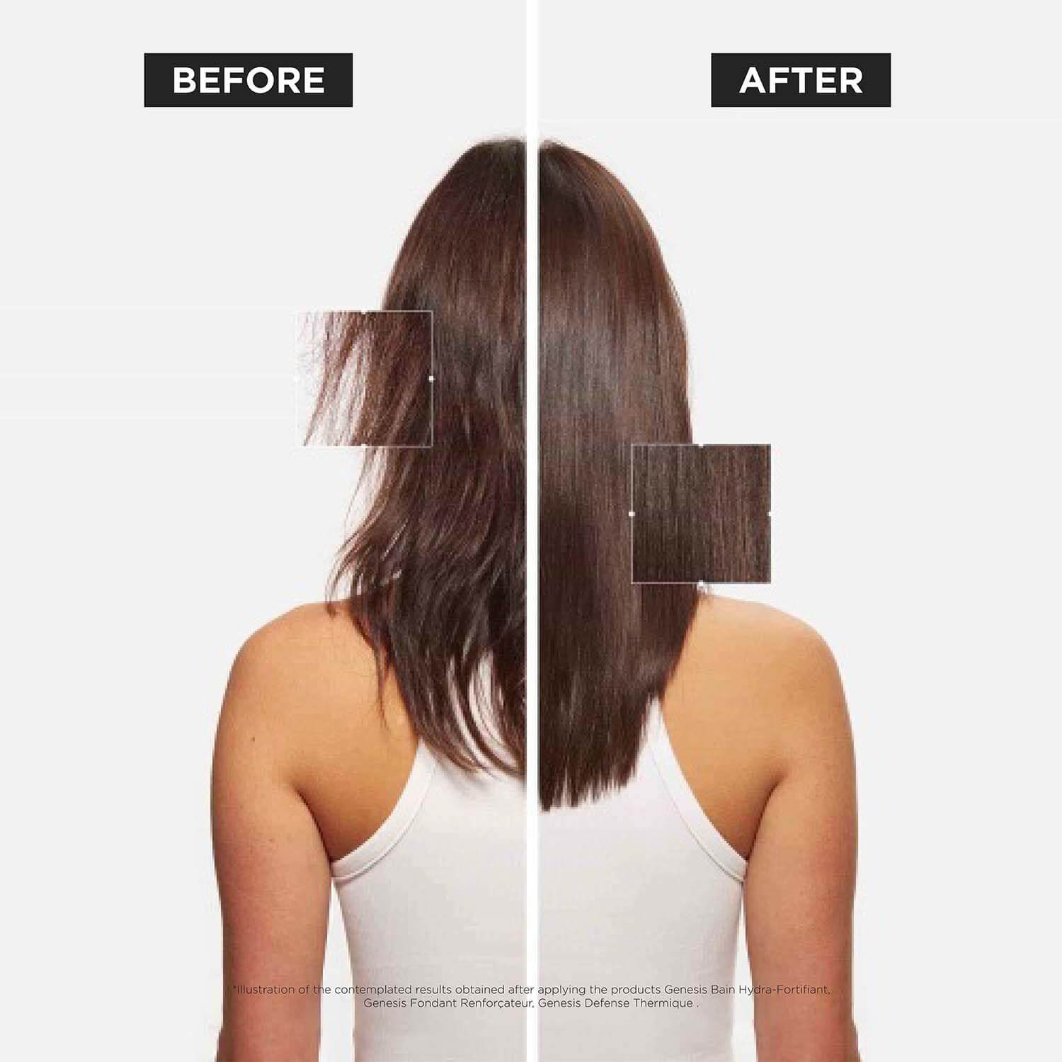Kérastase Genesis Anti-Hair Fall Serum – Strengthening & Hairfall Control Serum, 90 ml