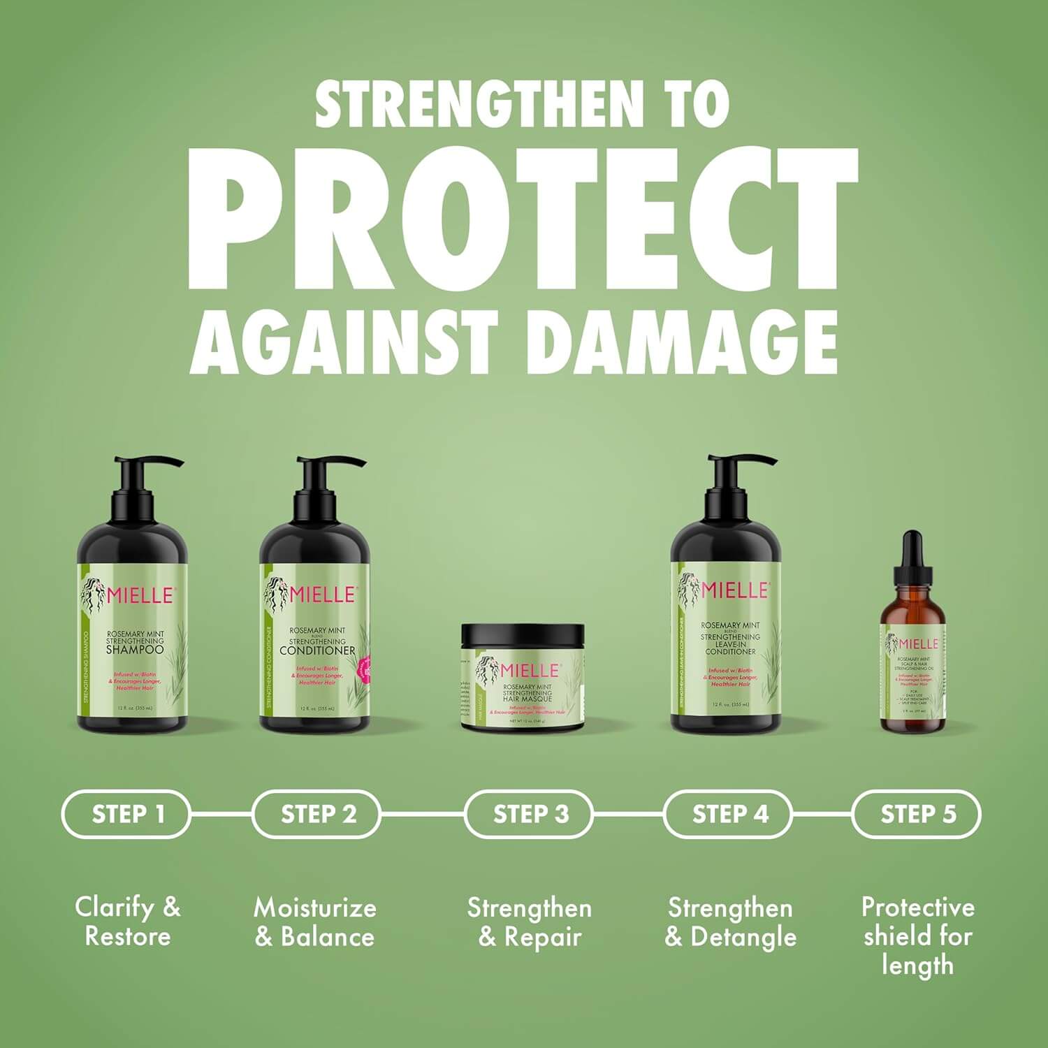 Mielle Rosemary & Mint Hair Oil – Strengthening Biotin Hair & Scalp Treatment, 2 oz
