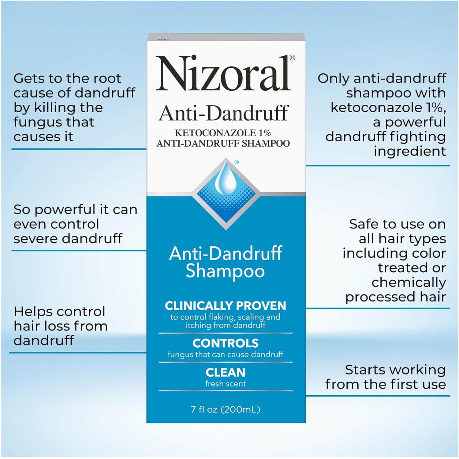 Nizoral Anti-Dandruff Shampoo – 1% Ketoconazole Scalp Treatment Shampoo, 7 fl oz