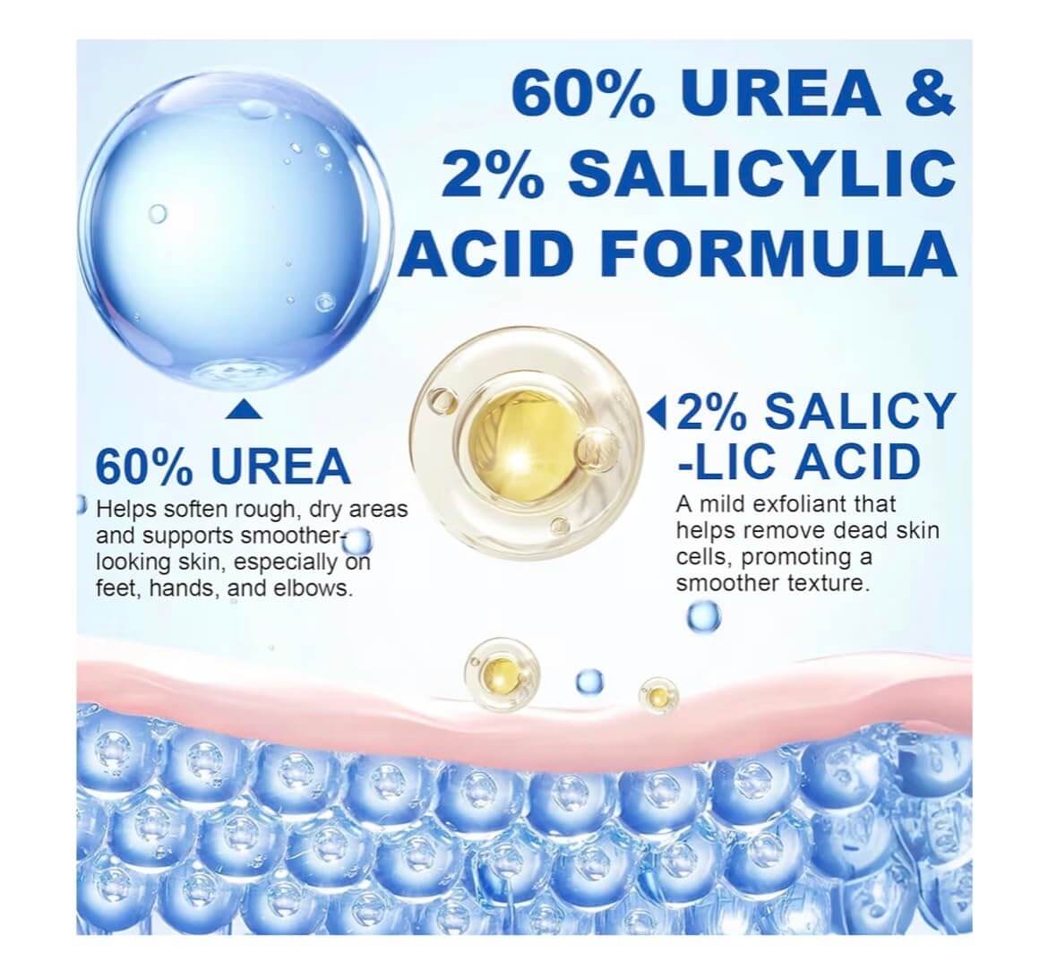 Salicylic Acid Foot Cream – Exfoliating & Hydrating Callus Repair Moisturizer, 3.38 fl oz