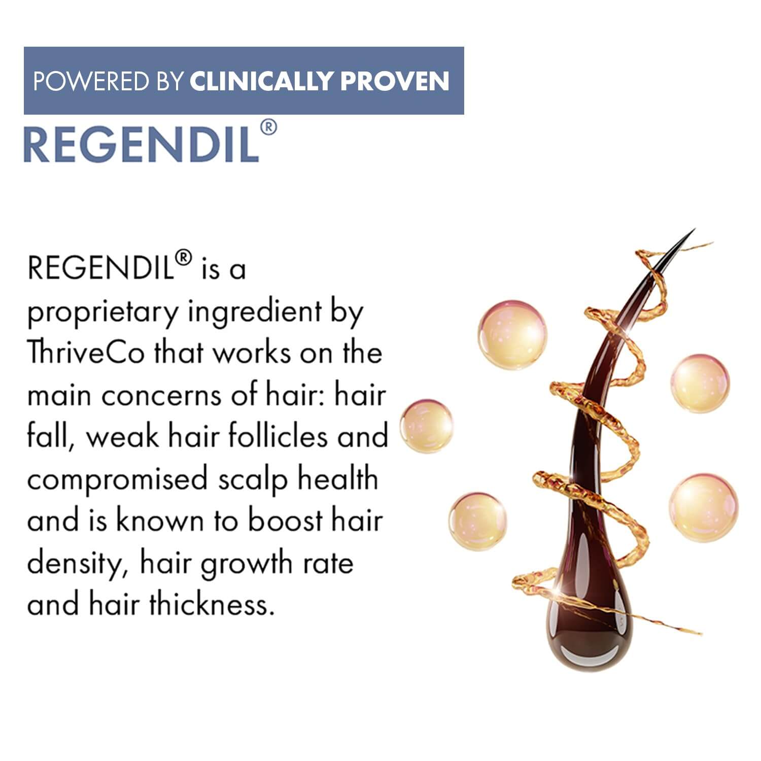 ThriveCo Hair Growth Serum 2.0 – Hairfall Control & Regrowth Scalp Treatment, 50 ml