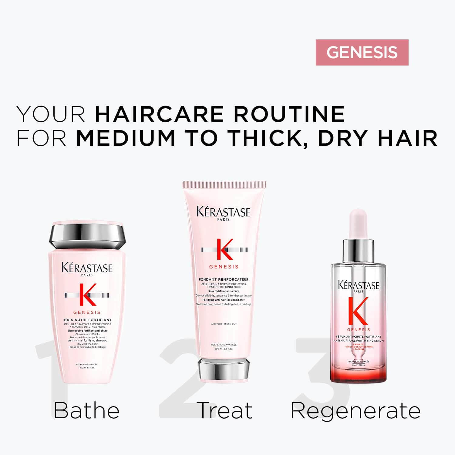 ThriveCo Hair Growth Serum 2.0 – Hairfall Control & Regrowth Scalp Treatment, 50 ml